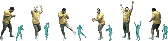 Figure 1 for Neural Actor: Neural Free-view Synthesis of Human Actors with Pose Control