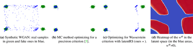 Figure 3 for Latent reweighting, an almost free improvement for GANs