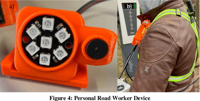 Figure 4 for Vision-based Warning System for Maintenance Personnel on Short-Term Roadwork Site