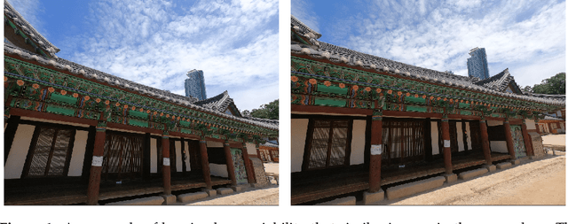 Figure 1 for Data Quality Measures and Efficient Evaluation Algorithms for Large-Scale High-Dimensional Data