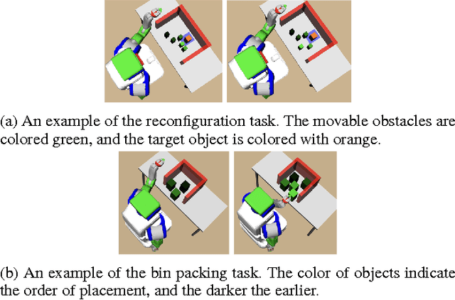 Figure 1 for Guiding the search in continuous state-action spaces by learning an action sampling distribution from off-target samples