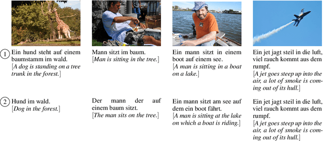 Figure 2 for Bootstrapping Disjoint Datasets for Multilingual Multimodal Representation Learning