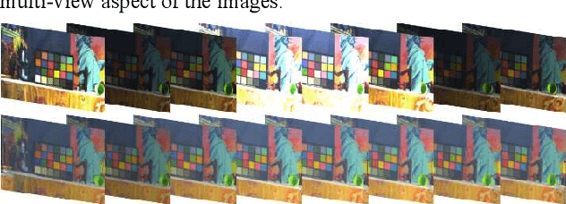 Figure 1 for Disparity-based HDR imaging