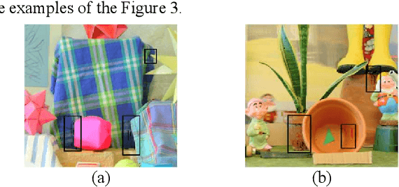 Figure 3 for Disparity-based HDR imaging