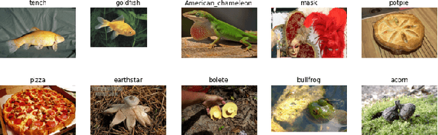 Figure 4 for Communication-Efficient and Privacy-Preserving Feature-based Federated Transfer Learning