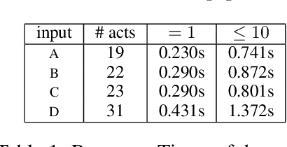 Figure 1 for A Flexible Pragmatics-driven Language Generator for Animated Agents