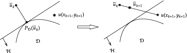 Figure 1 for Blackwell Online Learning for Markov Decision Processes