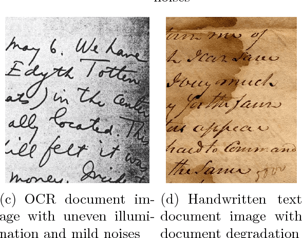 Figure 1 for Robust Regression For Image Binarization Under Heavy Noises and Nonuniform Background
