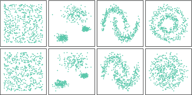 Figure 1 for k is the Magic Number -- Inferring the Number of Clusters Through Nonparametric Concentration Inequalities