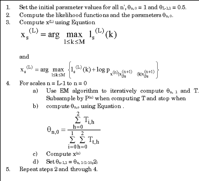 Figure 3 for Enhanced Techniques for PDF Image Segmentation and Text Extraction