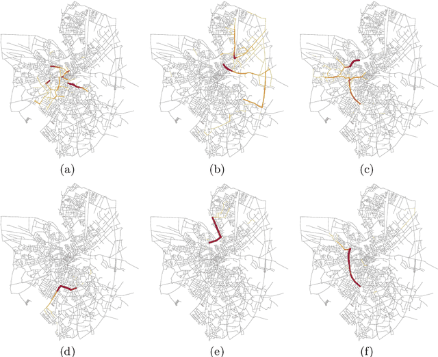 Figure 2 for Graph-Based Approaches to Clustering Network-Constrained Trajectory Data