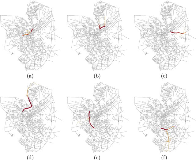 Figure 3 for Graph-Based Approaches to Clustering Network-Constrained Trajectory Data