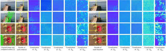Figure 4 for Deep Convolutional Neural Network for Identifying Seam-Carving Forgery