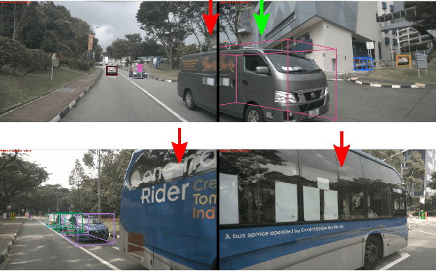 Figure 1 for Multi-Camera Multiple 3D Object Tracking on the Move for Autonomous Vehicles