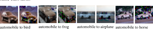 Figure 1 for Safety Verification of Deep Neural Networks