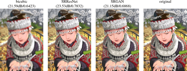 Figure 3 for Photo-Realistic Single Image Super-Resolution Using a Generative Adversarial Network