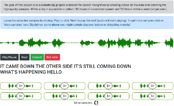 Figure 4 for KT-Speech-Crawler: Automatic Dataset Construction for Speech Recognition from YouTube Videos