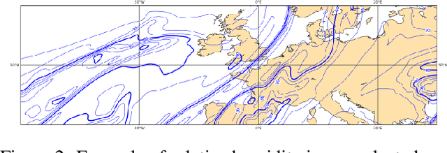 Figure 2 for Predicting Weather Uncertainty with Deep Convnets