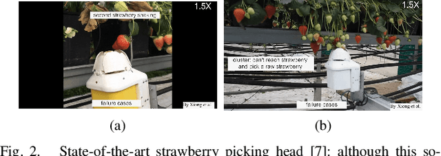 Figure 4 for Planning Actions by Interactive Movement Primitives: pushing occluding pieces to pick a ripe fruit