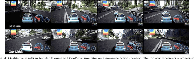 Figure 4 for Enhanced Transfer Learning for Autonomous Driving with Systematic Accident Simulation