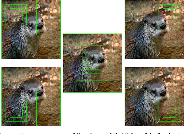 Figure 3 for Optical Neural Networks