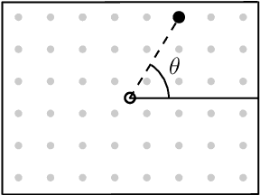 Figure 3 for Persistent Surveillance With Energy-Constrained UAVs and Mobile Charging Stations