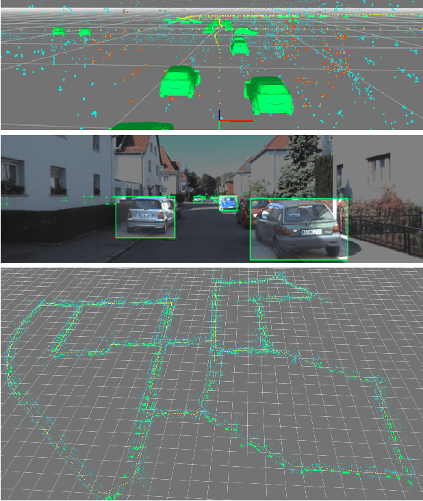Figure 1 for Visual-Inertial-Semantic Scene Representation for 3-D Object Detection