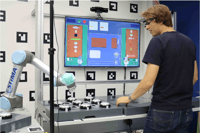 Figure 1 for Theory of Mind Based Assistive Communication in Complex Human Robot Cooperation