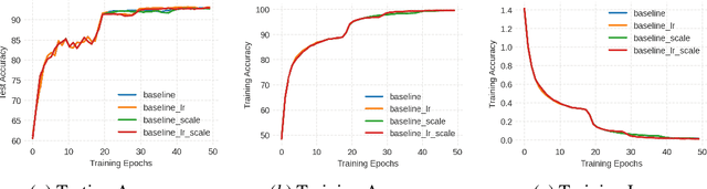 Figure 4 for Understanding Natural Gradient in Sobolev Spaces