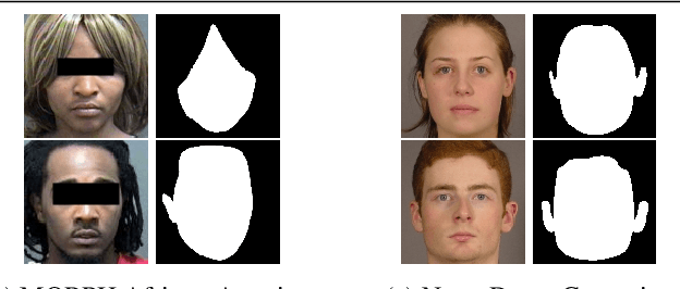 Figure 3 for Is Face Recognition Sexist? No, Gendered Hairstyles and Biology Are