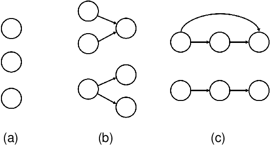 Figure 1 for SCANN: Synthesis of Compact and Accurate Neural Networks