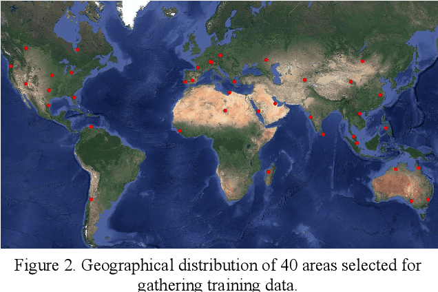 Figure 3 for Super-resolution of multispectral satellite images using convolutional neural networks