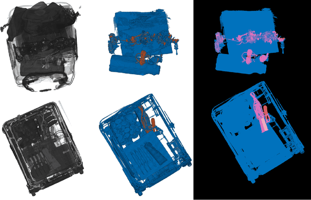 Figure 2 for Detecting Electric Devices in 3D Images of Bags