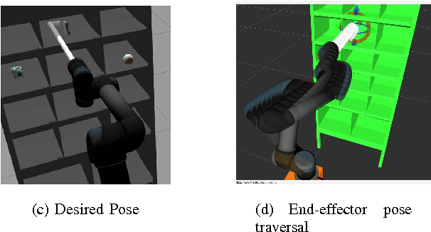 Figure 3 for Design and Development of an automated Robotic Pick & Stow System for an e-Commerce Warehouse