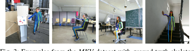 Figure 3 for 3D Human Pose Estimation in RGBD Images for Robotic Task Learning