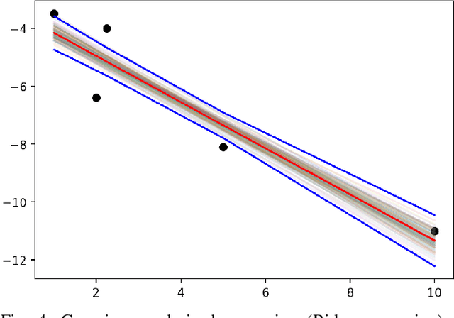 Figure 4 for Compositional Semantics for Probabilistic Programs with Exact Conditioning