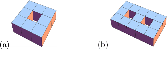 Figure 3 for Manifold learning from a teacher's demonstrations