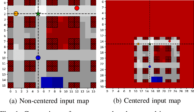 Figure 1 for UAV Path Planning for Wireless Data Harvesting: A Deep Reinforcement Learning Approach