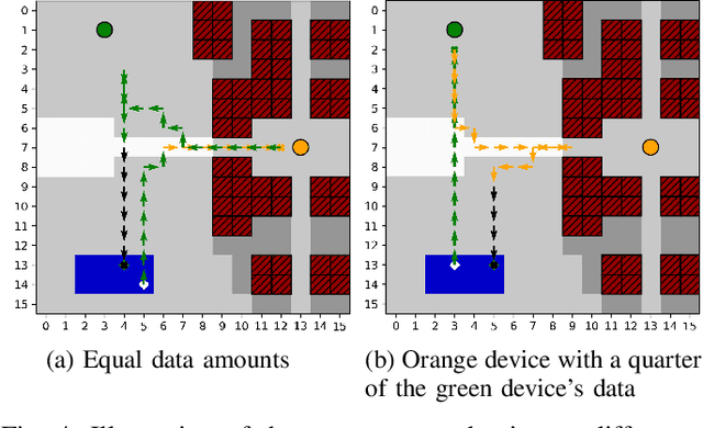 Figure 4 for UAV Path Planning for Wireless Data Harvesting: A Deep Reinforcement Learning Approach