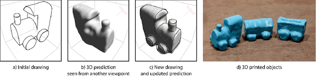 Figure 1 for 3D Sketching using Multi-View Deep Volumetric Prediction
