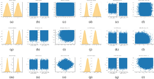 Figure 4 for Truncated Log-concave Sampling with Reflective Hamiltonian Monte Carlo