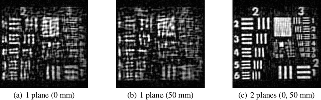 Figure 4 for Scatter Ptychography