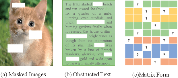 Figure 1 for Deep Distribution-preserving Incomplete Clustering with Optimal Transport