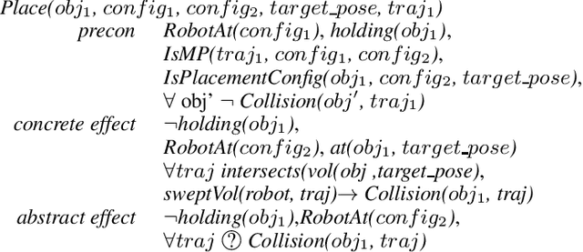 Figure 2 for Anytime Integrated Task and Motion Policies for Stochastic Environments