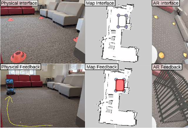 Figure 1 for Effects of Interfaces on Human-Robot Trust: Specifying and Visualizing Physical Zones