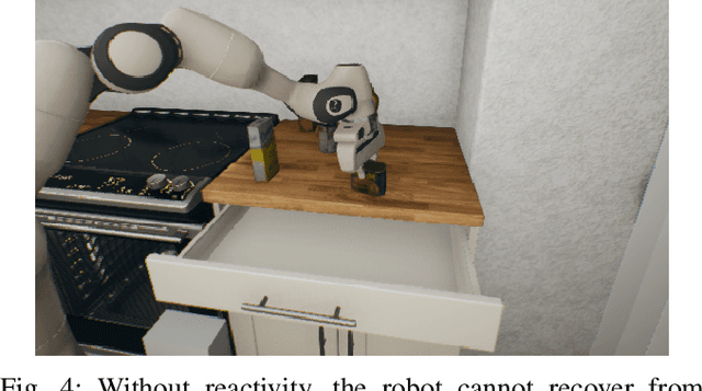 Figure 4 for Representing Robot Task Plans as Robust Logical-Dynamical Systems