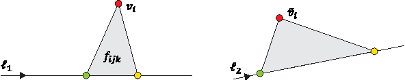 Figure 1 for Wide baseline stereo matching with convex bounded-distortion constraints