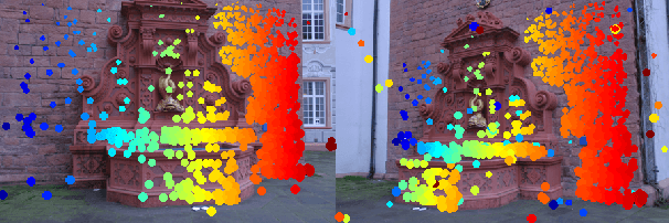 Figure 4 for Wide baseline stereo matching with convex bounded-distortion constraints