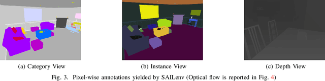 Figure 3 for SAILenv: Learning in Virtual Visual Environments Made Simple