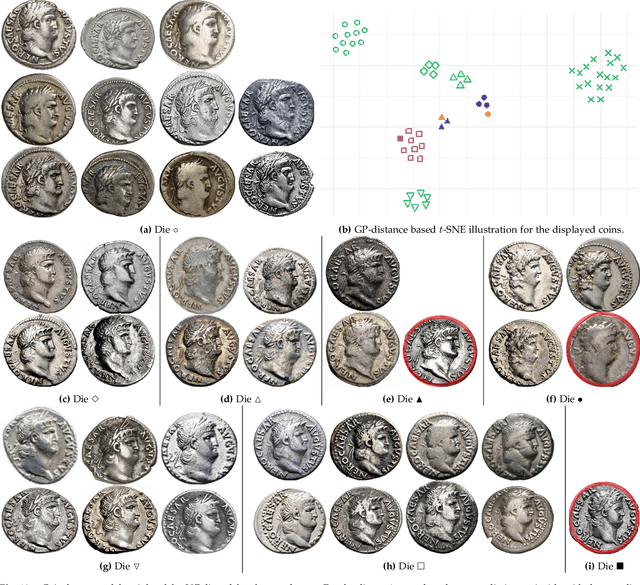 Figure 3 for Unsupervised Statistical Learning for Die Analysis in Ancient Numismatics